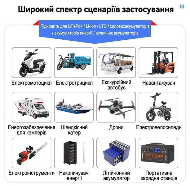 BMS JIKONG JK-BD6A20S10P 8S&ndash;20S 100A активный балансир, Bluetooth, для Li-ion/LiFePO4 SKU-00189 фото