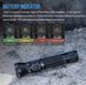 Світлодіодний ліхтар TrustFire T15R 2350 люмен тактичний акумуляторний SKU-00052 фото 7