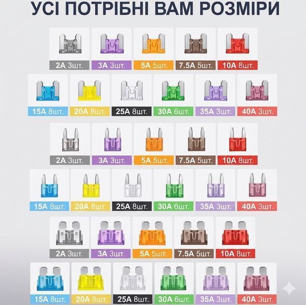 Набір автомобільних запобіжників (180 шт.) зі знімачем у комплекті SKU-00204 фото