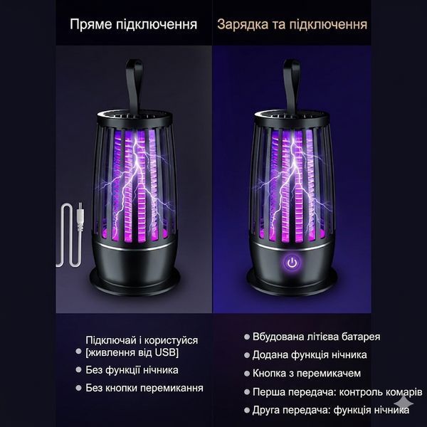 Электрический уничтожитель комаров и насекомых 2 в 1: LED лампа ловушка SKU-00228 фото