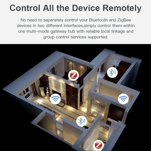 Бездротовий Tuya Multi-Mode Gateway, Zigbee шлюз, Hub,розумного будинку для підключення ZigBee / WiFi / Bluetooth smart приладів SKU-00014 фото