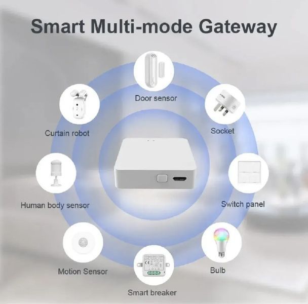 Бездротовий Tuya Multi-Mode Gateway, Zigbee шлюз, Hub,розумного будинку для підключення ZigBee / WiFi / Bluetooth smart приладів SKU-00014 фото