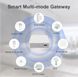 Бездротовий Tuya Multi-Mode Gateway, Zigbee шлюз, Hub,розумного будинку для підключення ZigBee / WiFi / Bluetooth smart приладів SKU-00014 фото 3