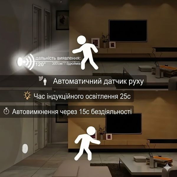 LED-нічник з датчиком руху на акумуляторі/type-c SKU-00101 фото