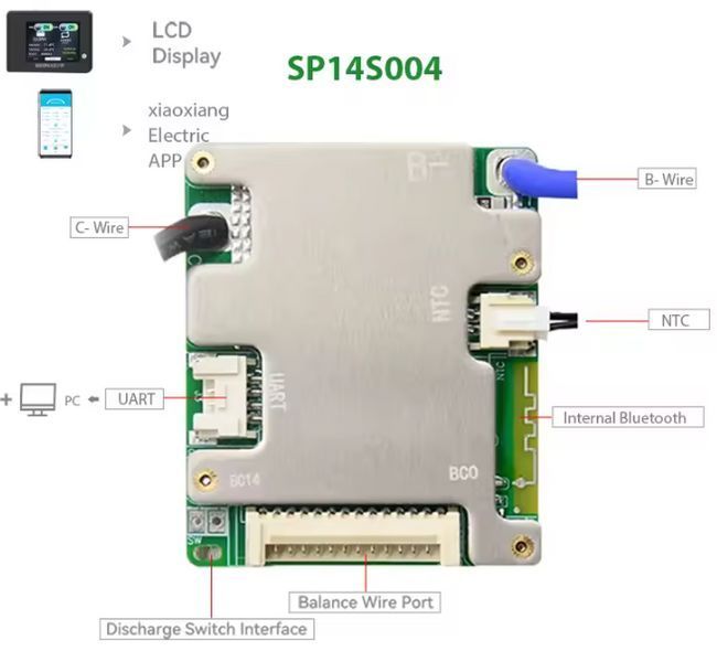 Smart BMS JBD с Bluetooth управлением 7S - 14S. Li-ion/LiFePo4 50A Bluetooth SKU-00105 фото
